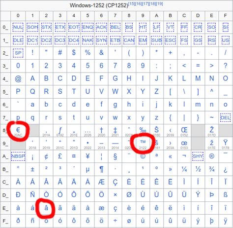 龙赛罗：皇马的球员仿佛生活在另一个世界，根本没有任何明确目标