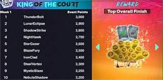 麻将前期该怎么定方向（麻将开局如何确定方向）